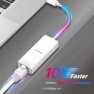 USB 3.2 Type C to Gigabit Ethernet Adapter